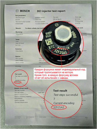 Топливная форсунка BOSCH 0445110546 / 1660000Q2D / 166007885R (К)*